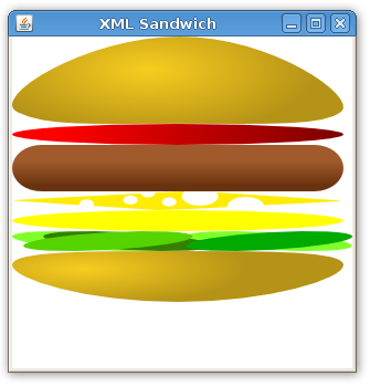 sandwich javaFX